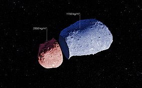 283px-Schematic_view_of_asteroid_(25143)_Itokawa.jpg