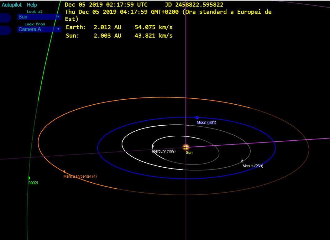 5 Simulator orbita.jpg