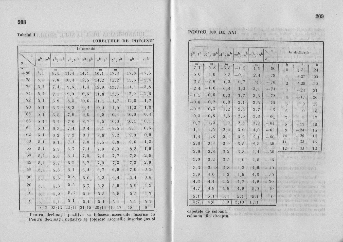 AAB 1989 corectii precesie pentru 100 ani.jpg
