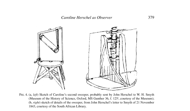Al doilea cautator de comete al Carolinei Herschel.PNG