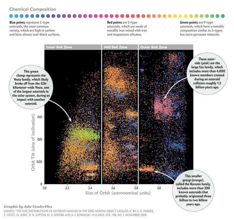 asteroid_distribution.jpg