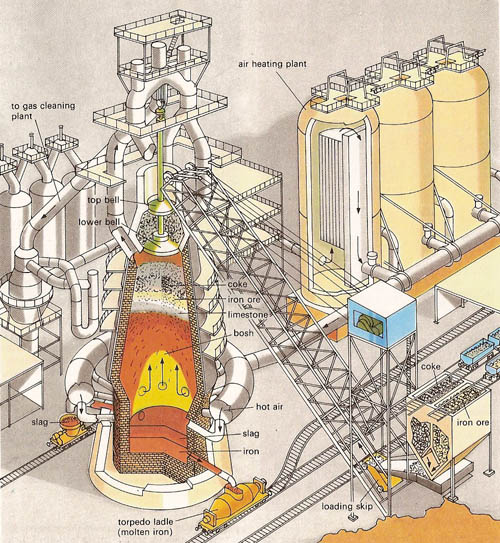 blast_furnace.jpg