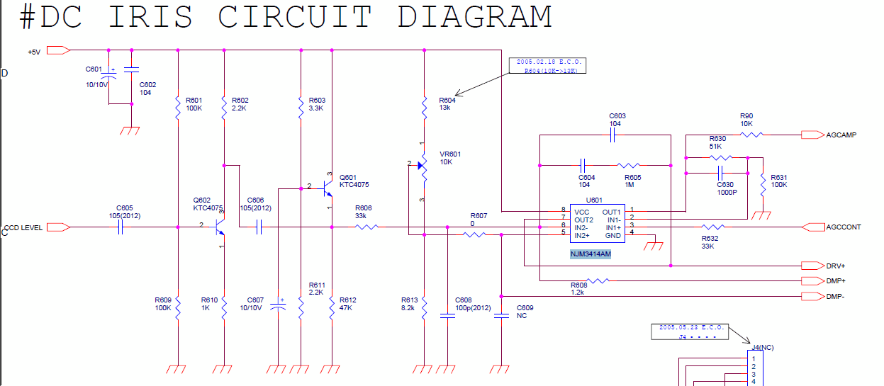 DC-iris-control.gif