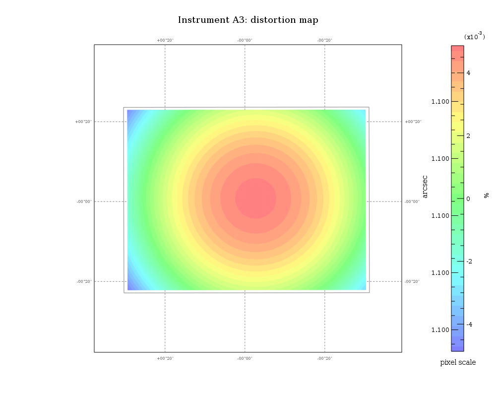distort_3.png