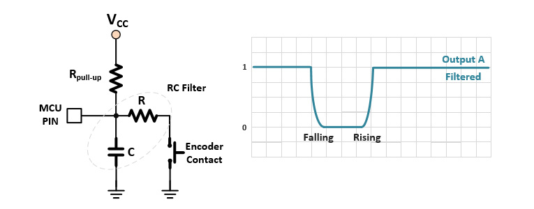 filtered-signal-v2.jpg