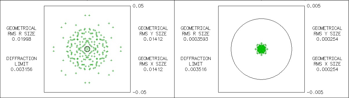 g band 435nm.jpg