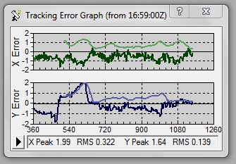 GRAFIC ERORI 01012012.PNG