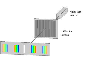 grating.jpg