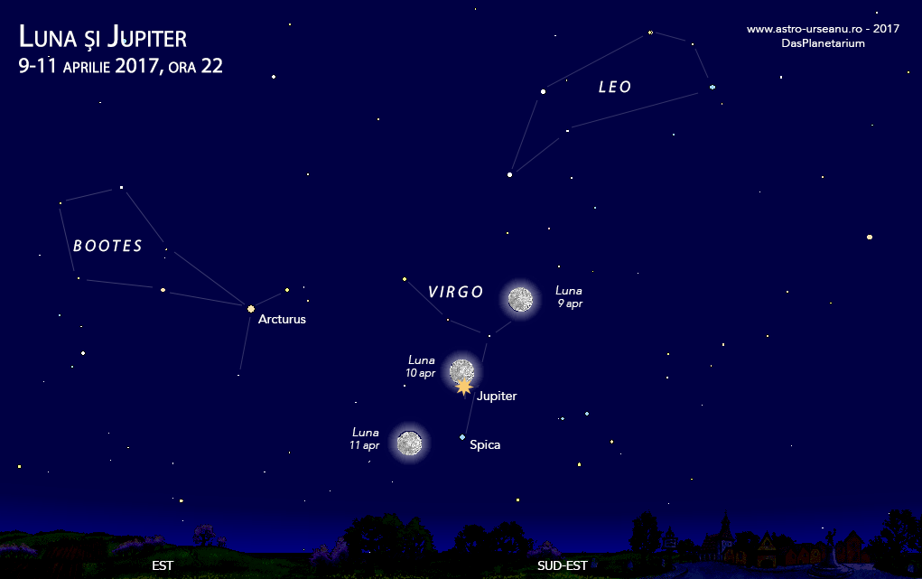 luna-jupiter-fapr2017.png