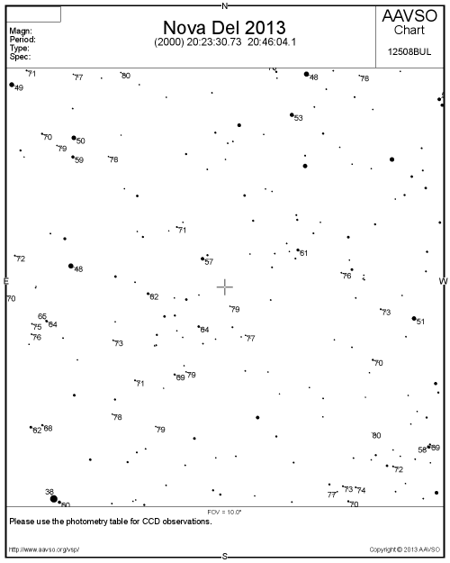 Nova Del 2013 Binocular chart_0_0.png