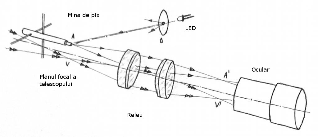 optics_best_notes.jpg
