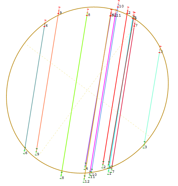 PreliminaryEllipticalFit_2.PNG