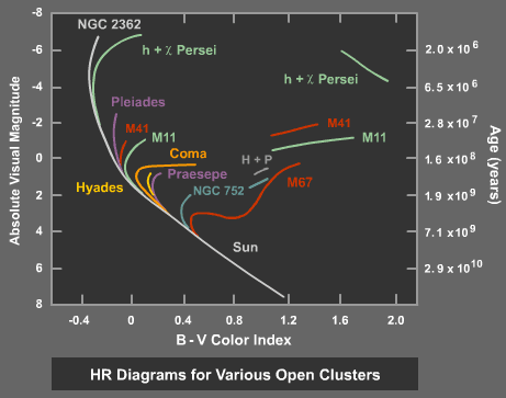 t1_cluster_cmds.gif