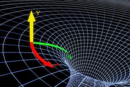 Univers rotational.jpg