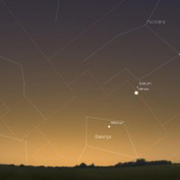Fenomene Astronomice in anul 2012