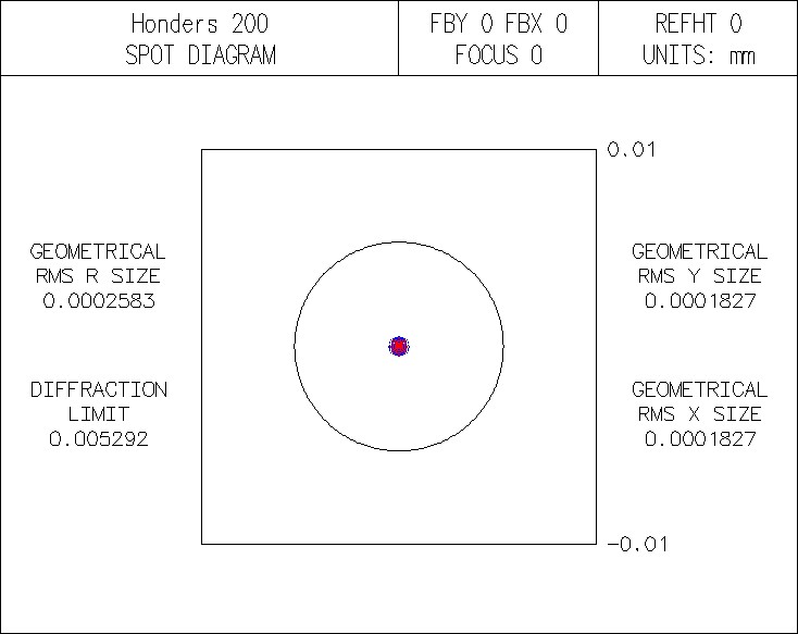 05.Honders sd.jpg