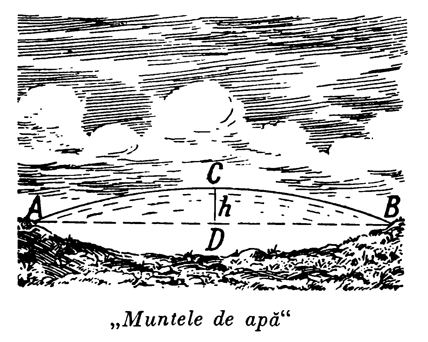 132 - muntele de apa.gif