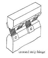 200_cross_hinge.jpg