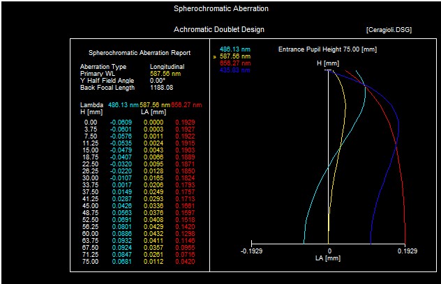 435,83 nm.jpg