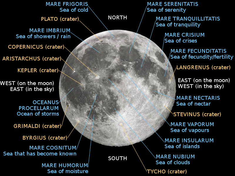800px-Moon_names.svg.png