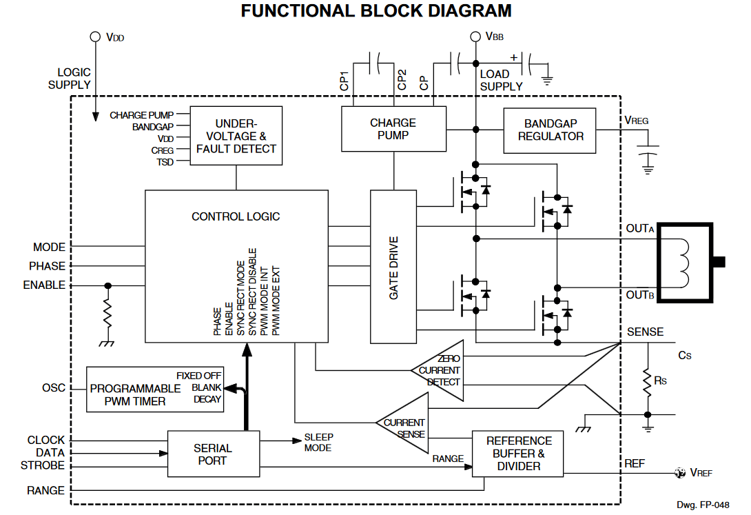 A3958-1.gif
