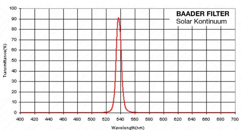 Baader Solar Continuum.jpg