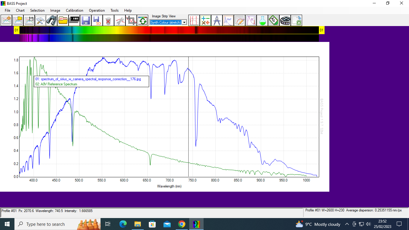 bass spectroscopy sirius.png