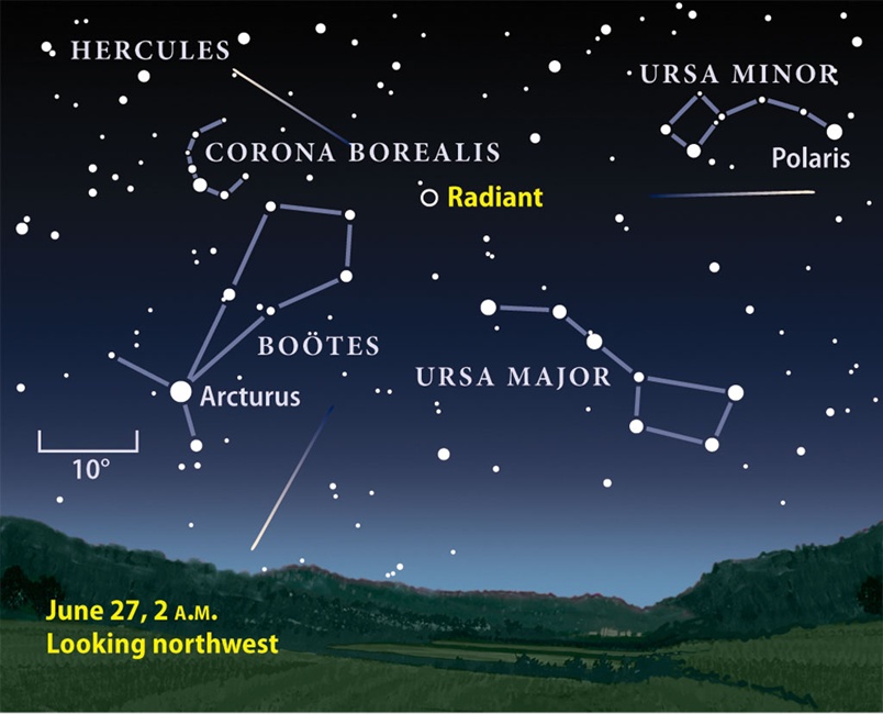 Bootid-meteor-shower.jpg