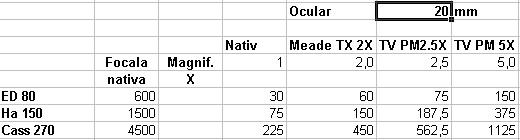 Calcul ocular.jpg
