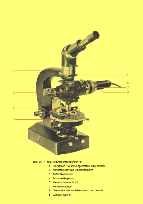 Carl Zeiss Jena polarized light microscope.PNG