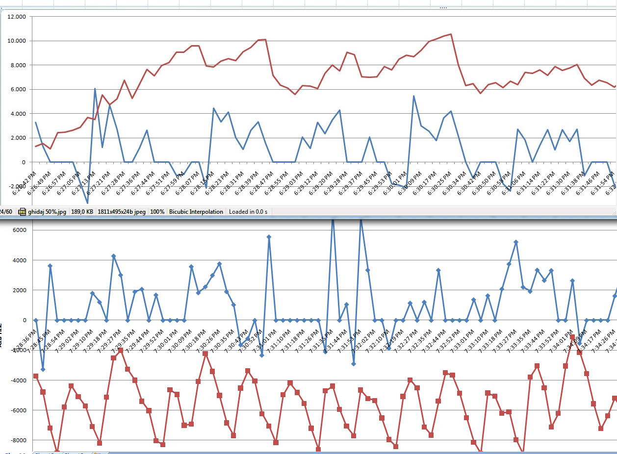 compare ghid.png