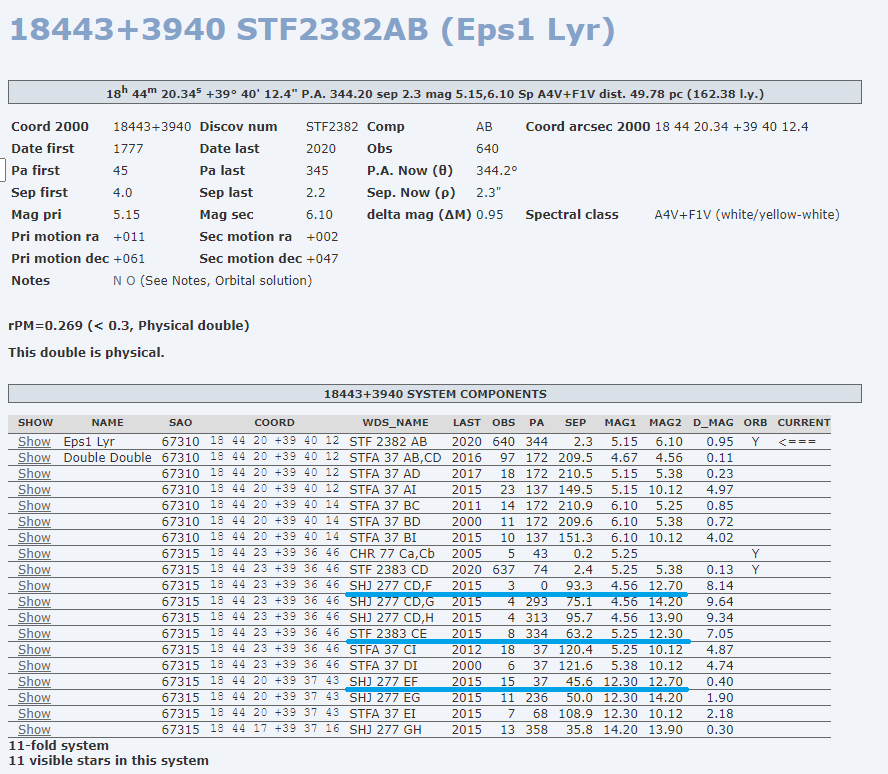 Eps Lyr.png