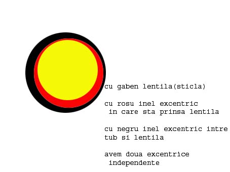 excentric binoclu.jpg