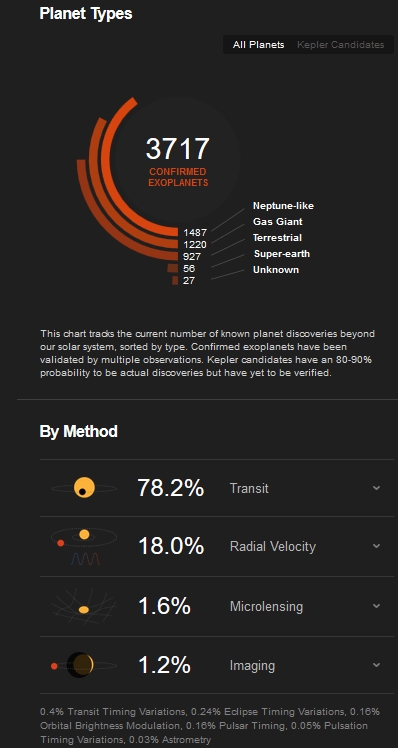 exoplanete desoperite pana azi.jpg