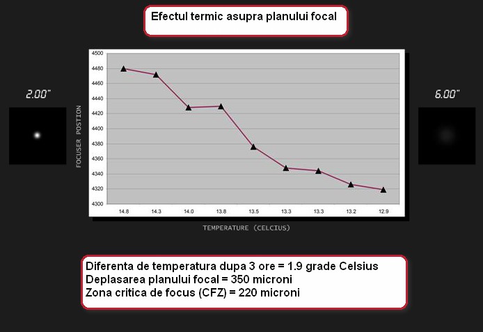 focus 1 termic.jpg
