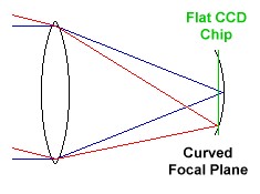 focus 4.jpg