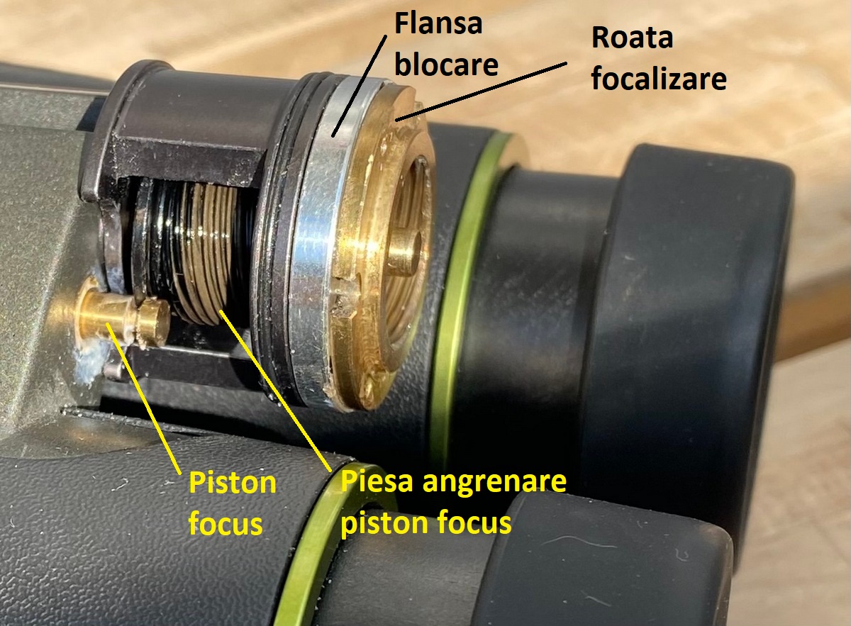 Focus canal stanga.jpg