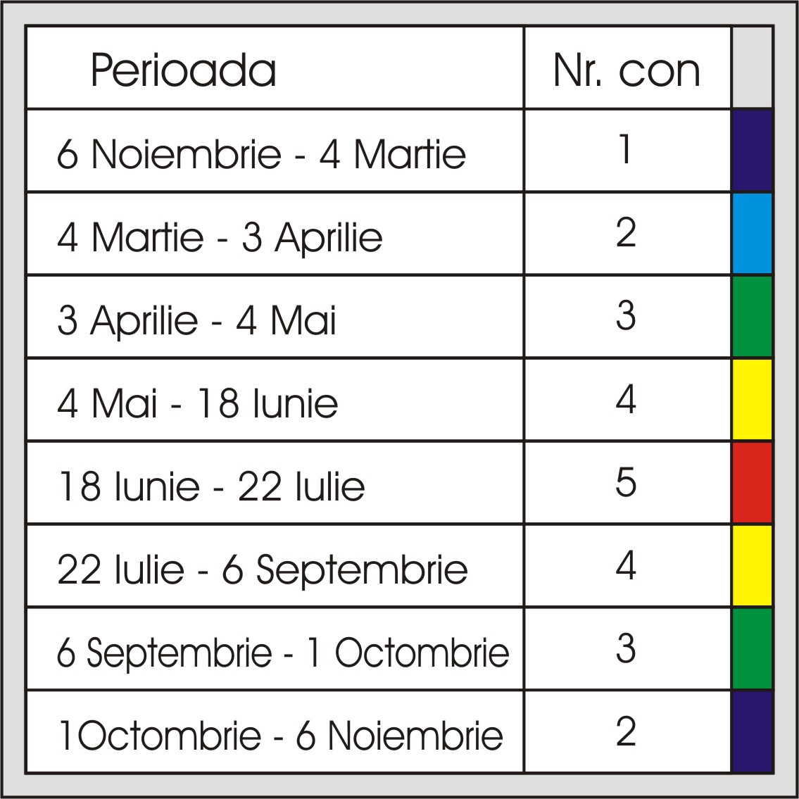 folosire con.jpg