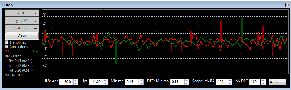Guider_Graph.png