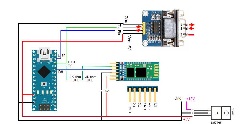 hc5-nano-rs232.jpg