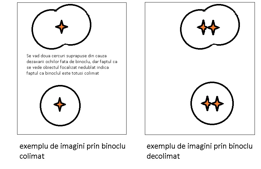imagini prin binoclu.jpg