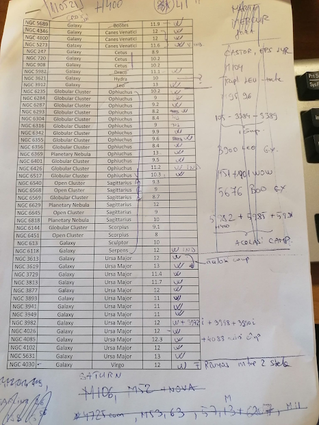 lista pregatita.jpg