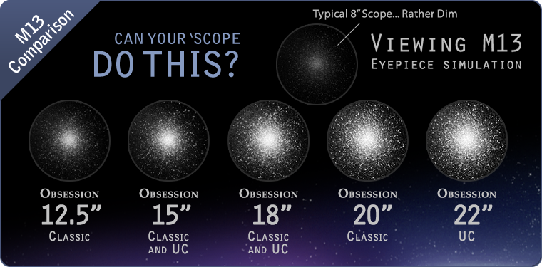 M13_comparison_760px_PNG.png