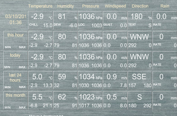 meteo.jpg