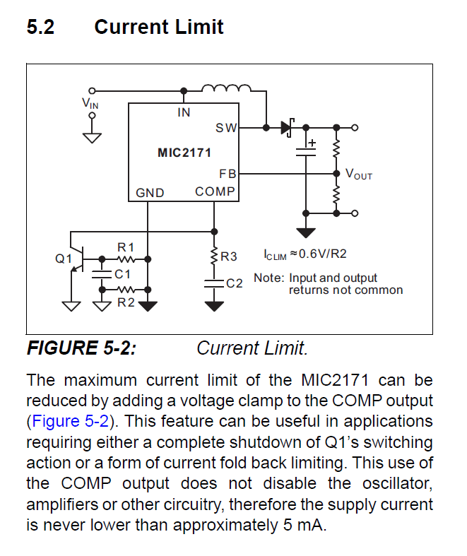 MIC2171-current-limit.gif