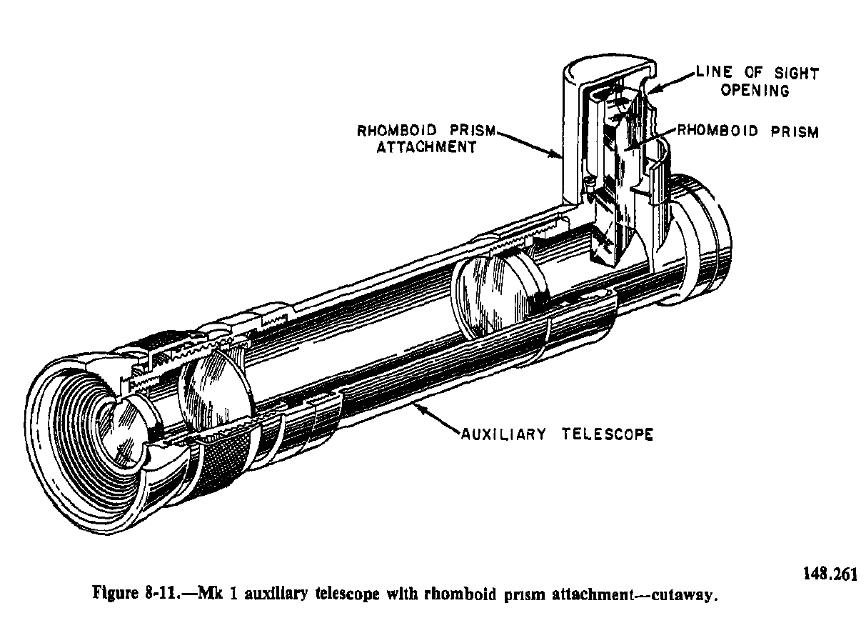 mk1-auxiliary-telescope.gif