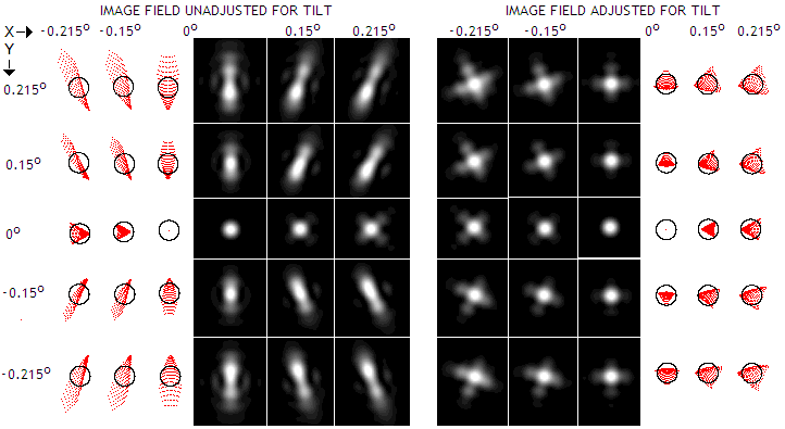 off_axis_segment_field.PNG