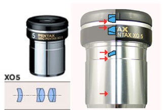 Pentax XO 5mm.jpg
