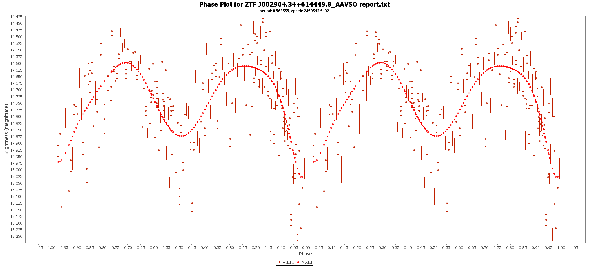 phase plot_1.png