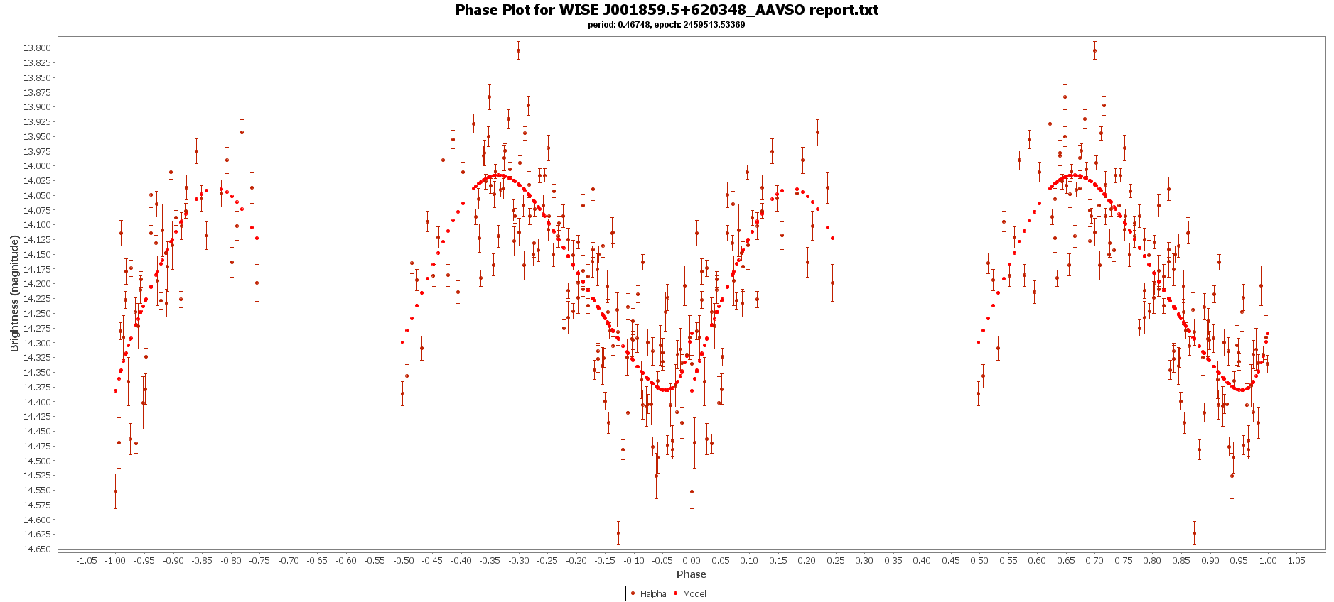 phase plot_2.png
